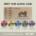 Raw Performance Alpha Case 30lbs Raw Dog Food Bulk Box