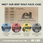 Raw Performance Beef Wolf Pack Case 48lbs Raw Dog Food Bulk Box