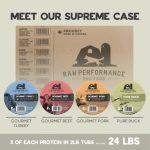 Raw Performance Supreme Case 24lbs Raw Dog Food Bulk Box