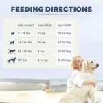 Four Leaf Rover - Red Rover - Directions for Use