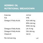 Herring Oil - Raw Performance - Image 2
