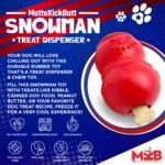Sodapup Snoman dog chew toy and treat dispensing toy. Made for heavy and aggressive chewers. info page 1