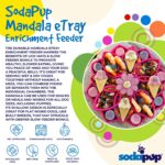Sudapup Mandala Design eTray Enrichment Tray for Dogs info 1