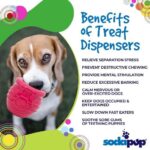SODAPUP Honey Pot Durable PUP-X Rubber Treat Dispenser & Enrichment Toy info 2
